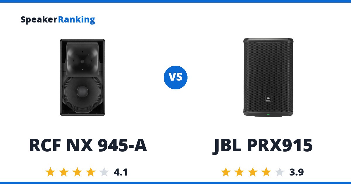 RCF NX 945-A vs JBL PRX915