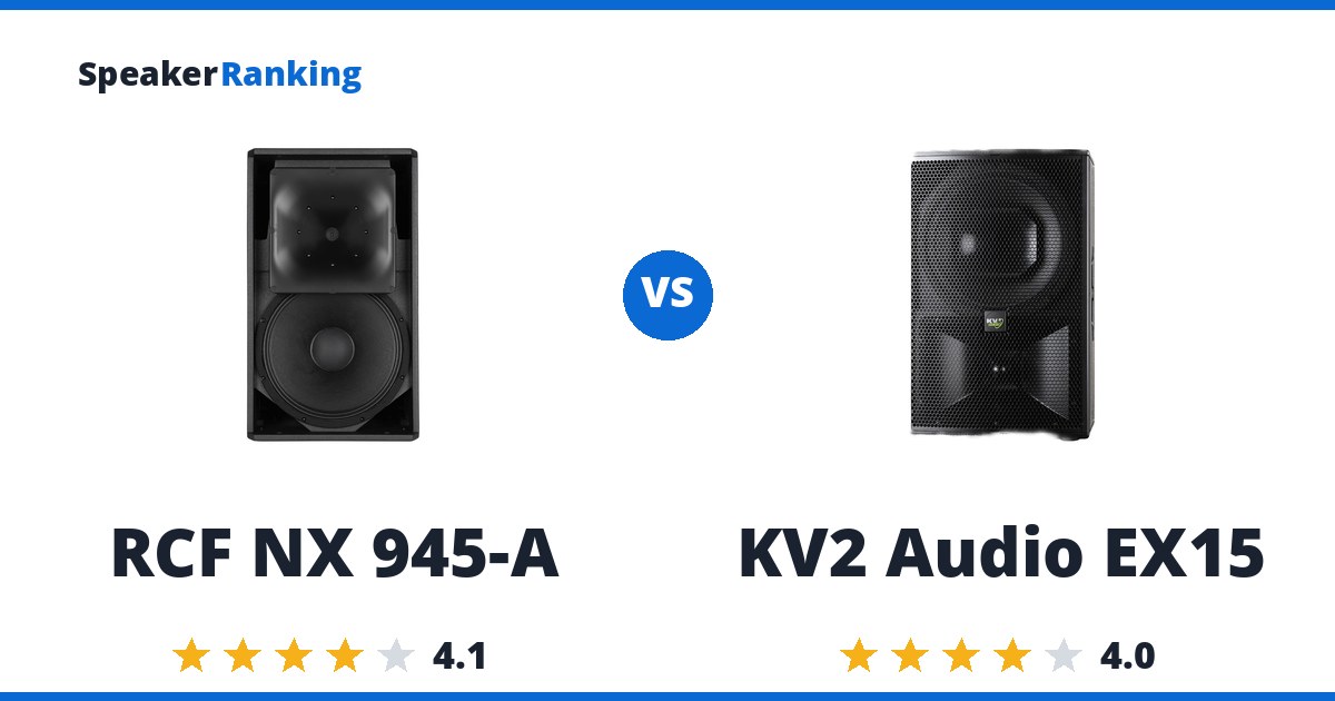 RCF NX 945-A vs KV2 Audio EX15