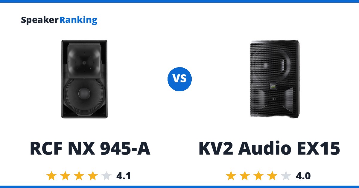 RCF NX 945-A vs KV2 Audio EX15