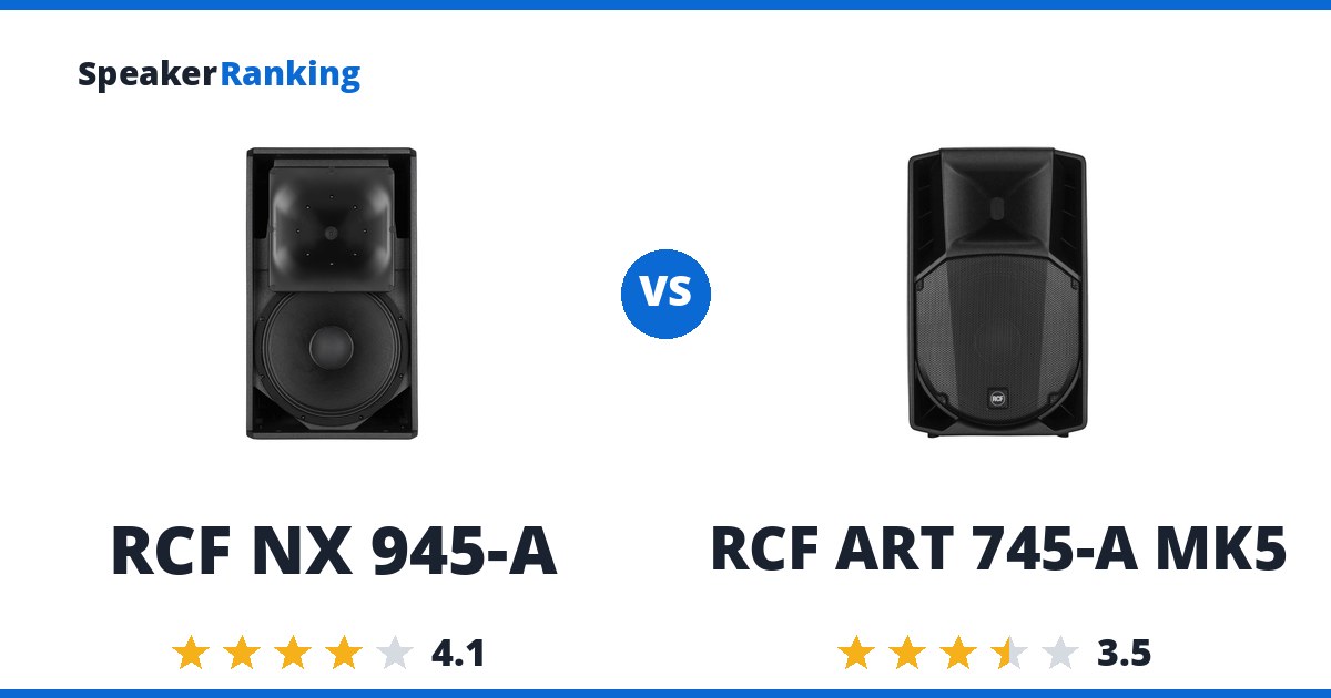 RCF NX 945-A vs RCF ART 745-A MK5