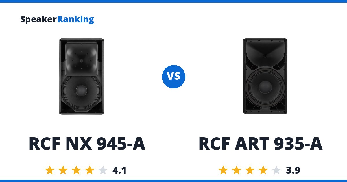 RCF NX 945-A vs RCF ART 935-A