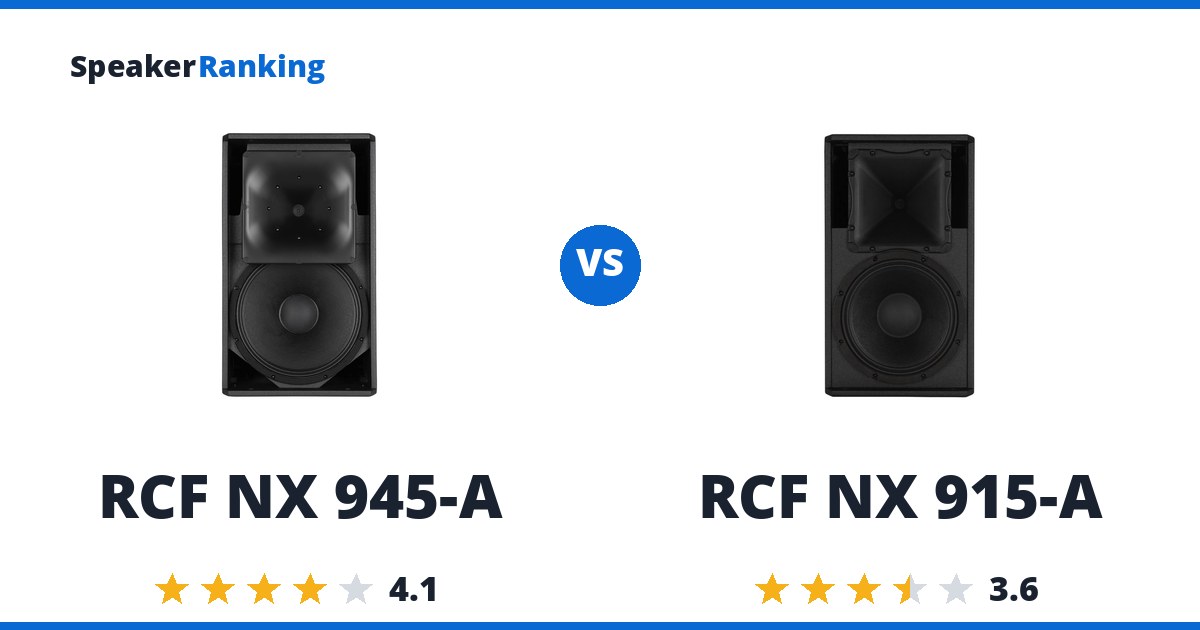 RCF NX 945-A vs RCF NX 915-A