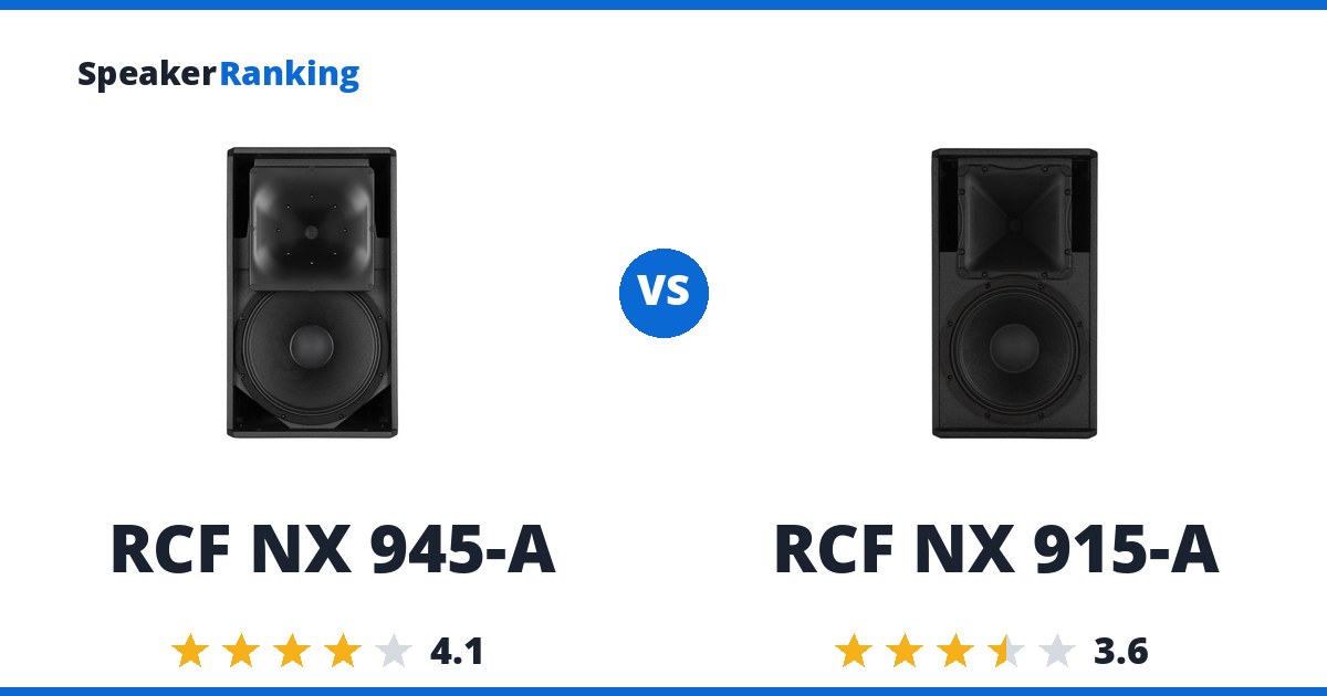 RCF NX 945-A vs RCF NX 915-A