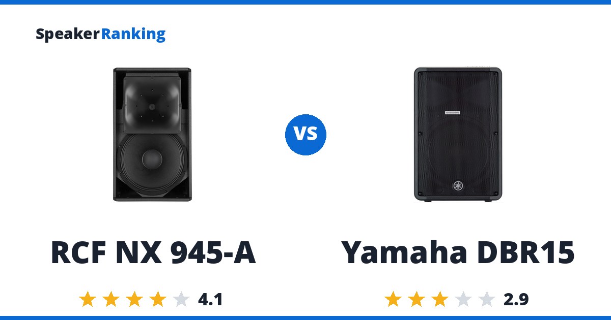 RCF NX 945-A vs Yamaha DBR15