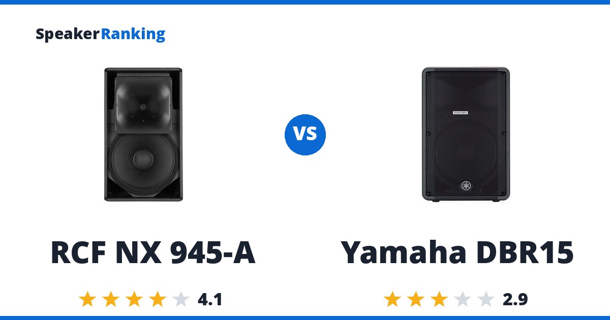 RCF NX 945-A vs Yamaha DBR15