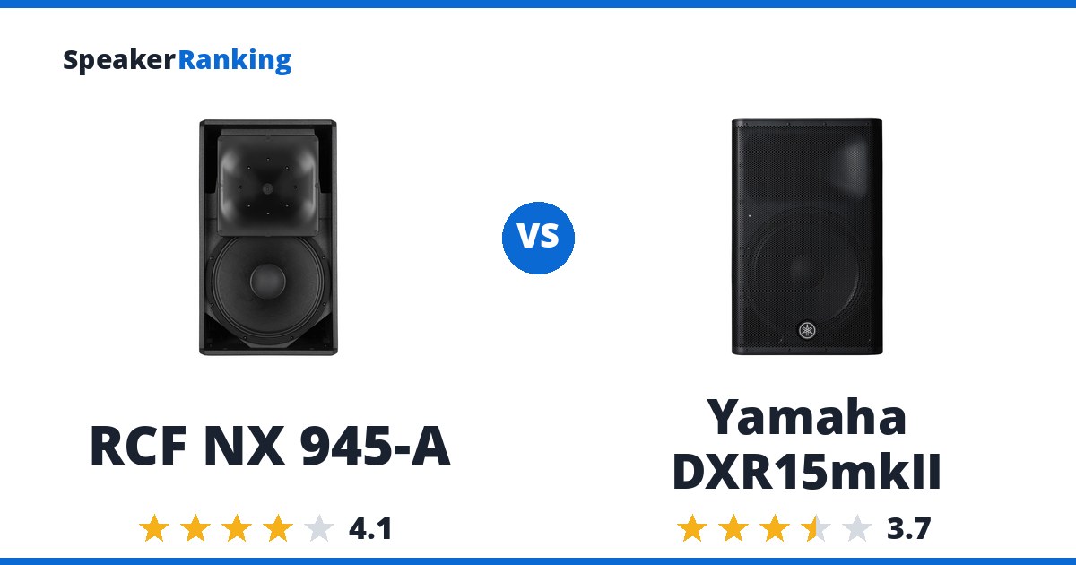RCF NX 945-A vs Yamaha DXR15mkII