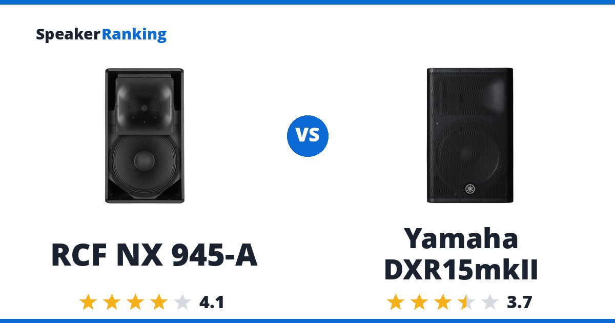 RCF NX 945-A vs Yamaha DXR15mkII