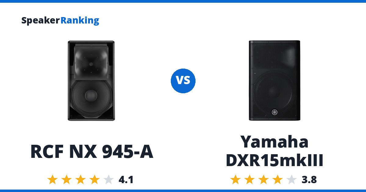 RCF NX 945-A vs Yamaha DXR15mkIII