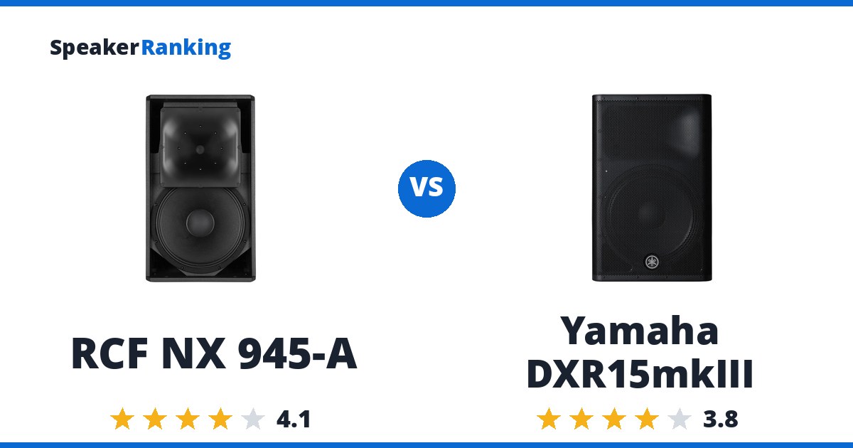 RCF NX 945-A vs Yamaha DXR15mkIII