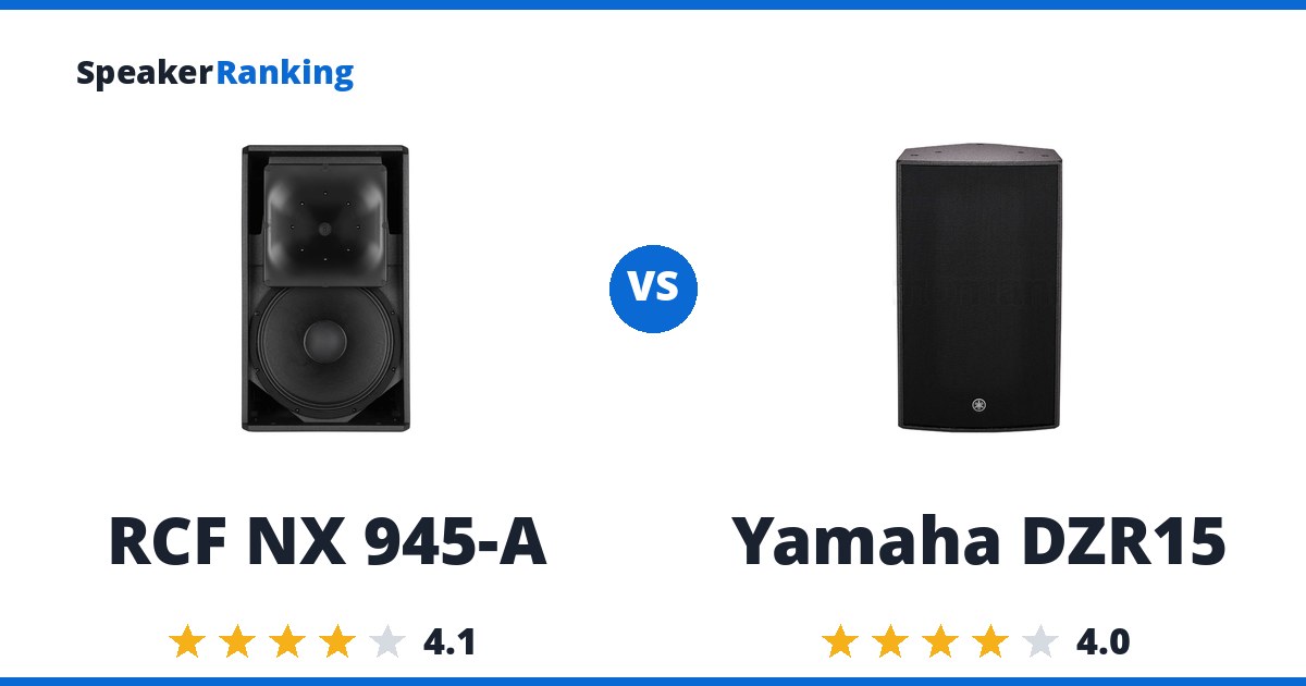 RCF NX 945-A vs Yamaha DZR15