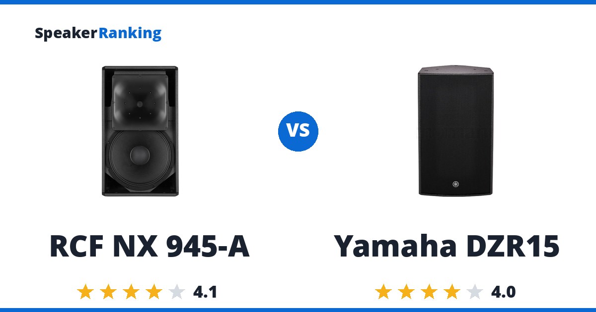 RCF NX 945-A vs Yamaha DZR15