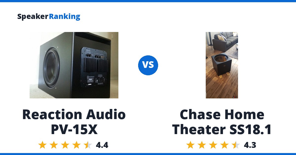 Reaction Audio PV-15X vs Chase Home Theater SS18.1