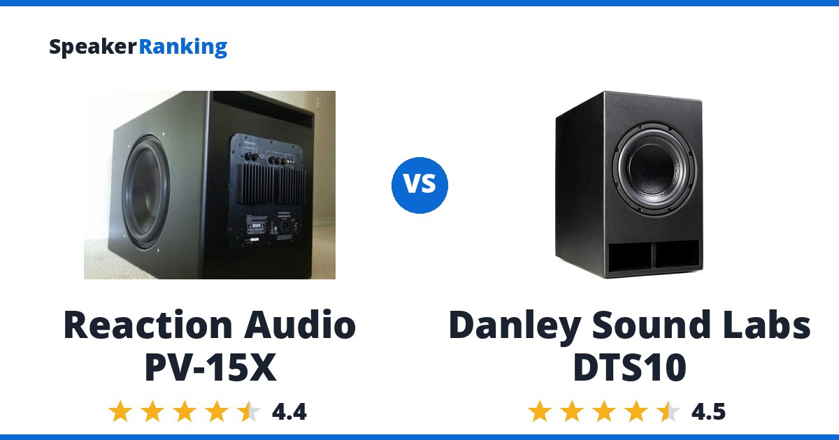 Reaction Audio PV-15X vs Danley Sound Labs DTS10