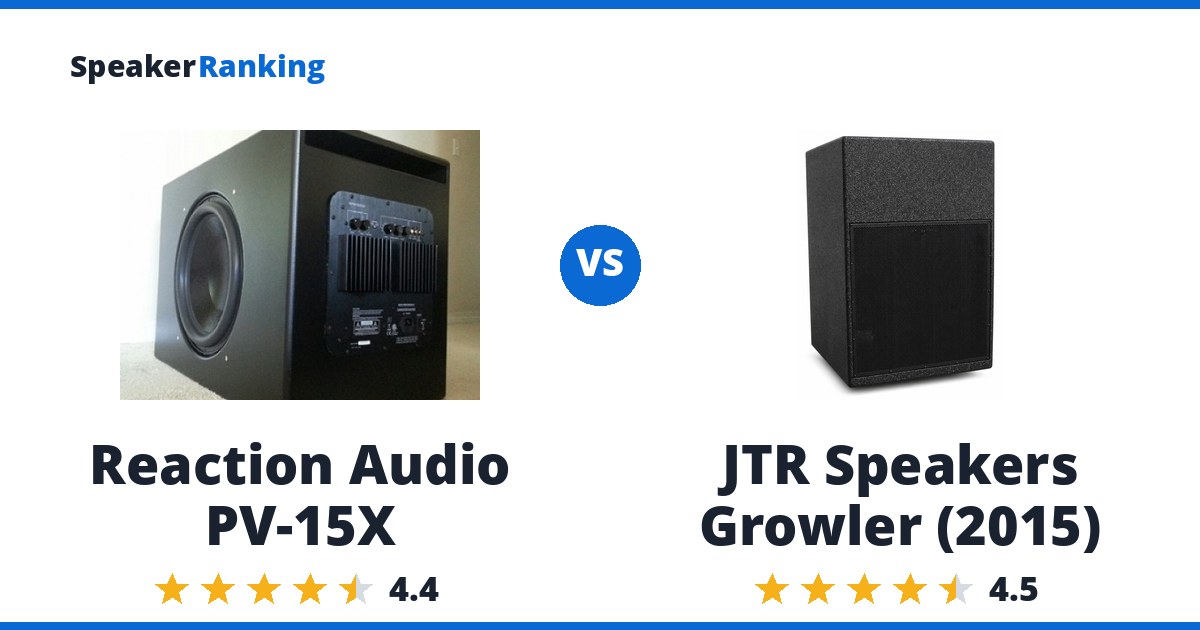 Reaction Audio PV-15X vs JTR Speakers Growler (2015)