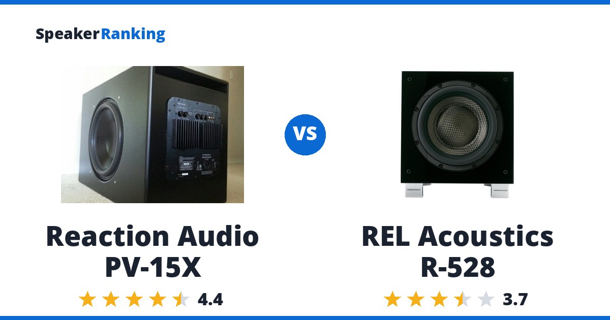 Reaction Audio PV-15X vs REL Acoustics R-528