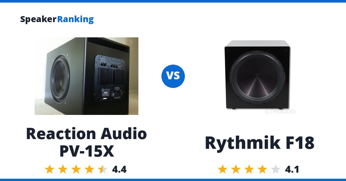 Reaction Audio PV-15X vs Rythmik F18