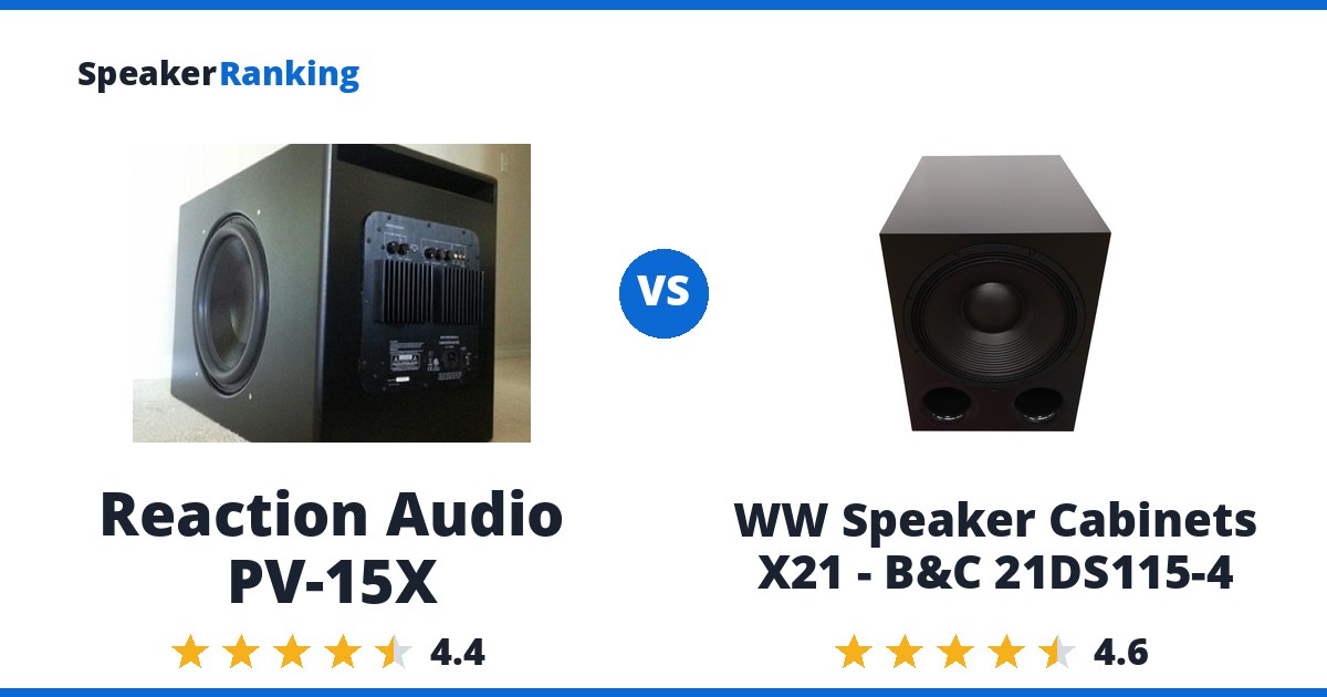 Reaction Audio PV-15X vs WW Speaker Cabinets X21 - B&C 21DS115-4