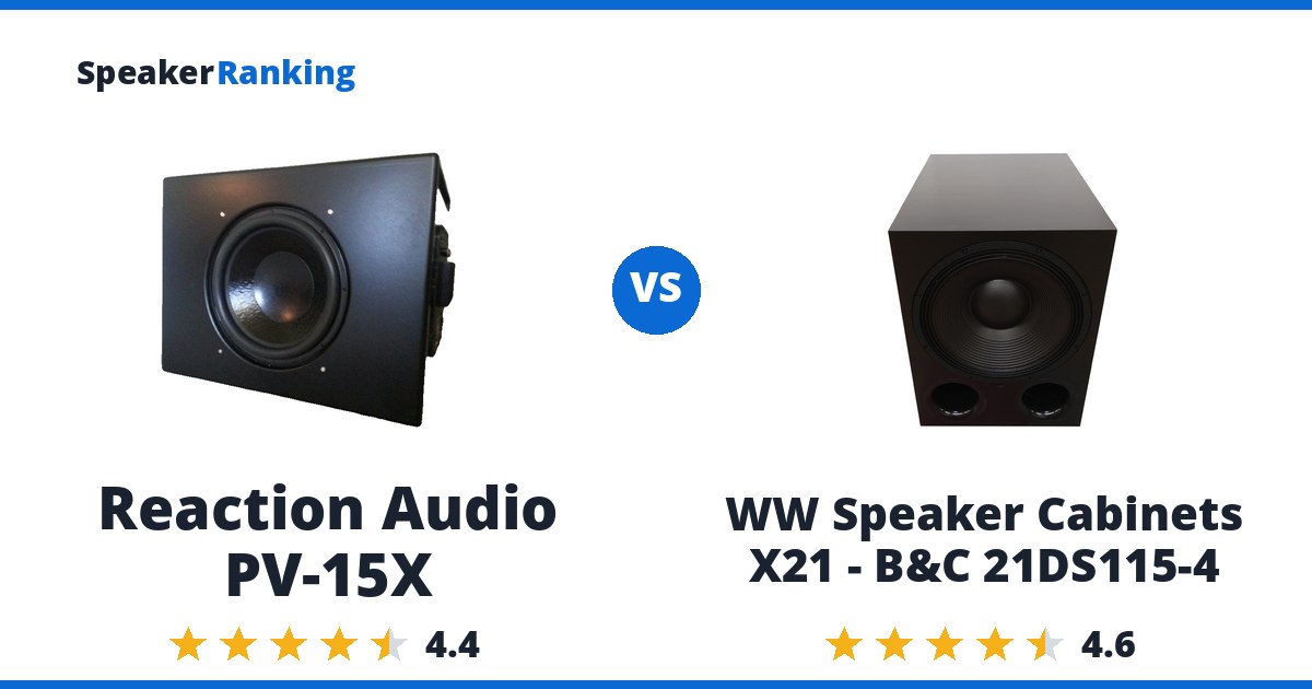 Reaction Audio PV-15X vs WW Speaker Cabinets X21 - B&C 21DS115-4
