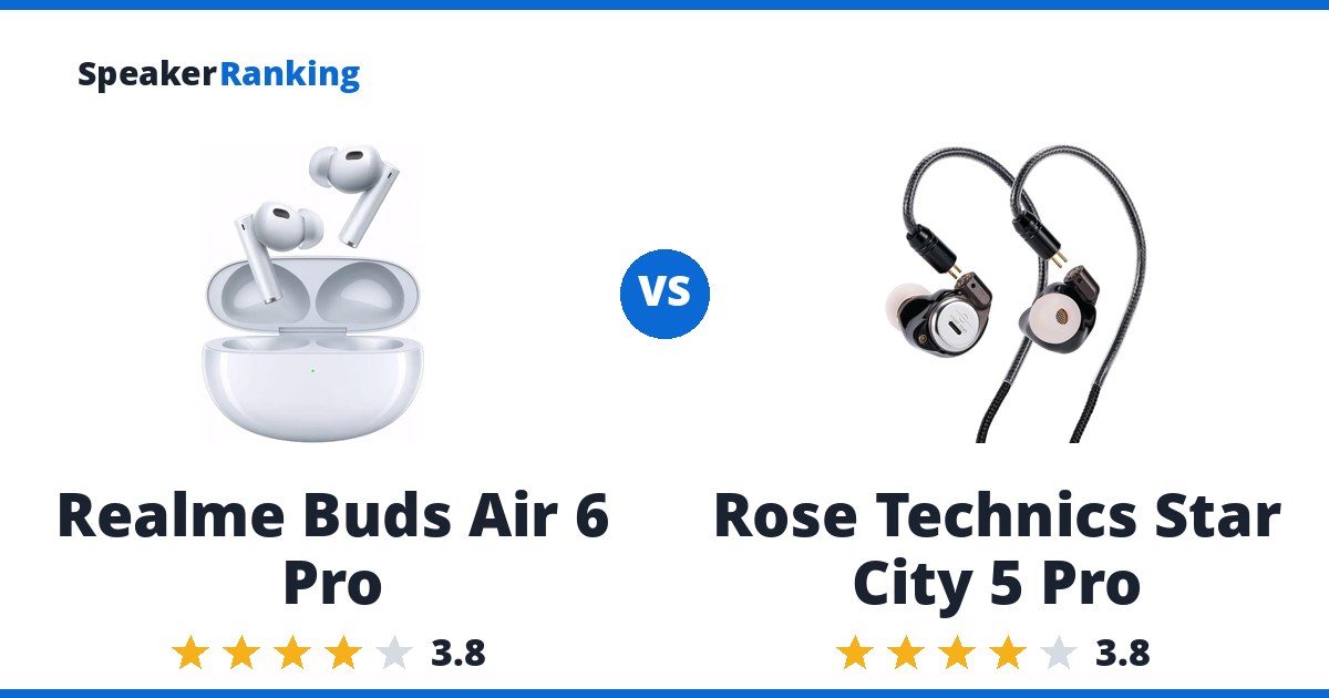 Realme Buds Air 6 Pro vs Rose Technics Star City 5 Pro