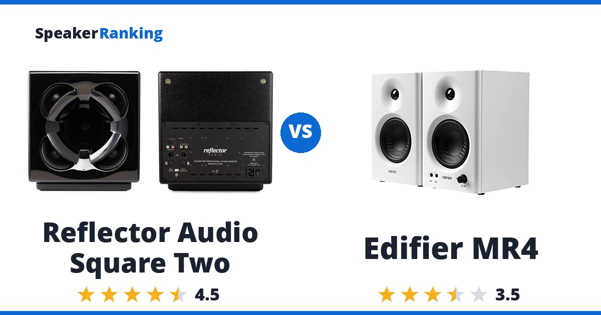 Reflector Audio Square Two vs Edifier MR4