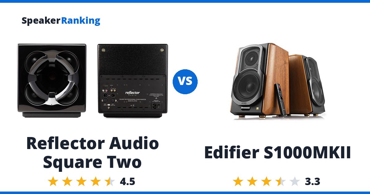 Reflector Audio Square Two vs Edifier S1000MKII