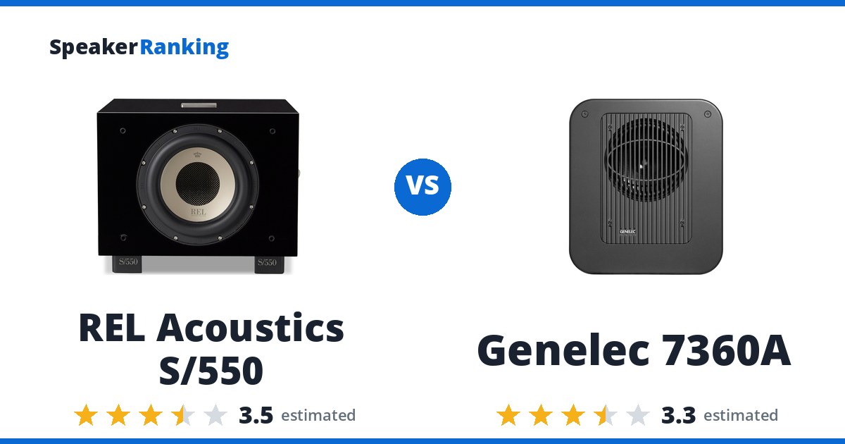 REL Acoustics S/550 vs Genelec 7360A