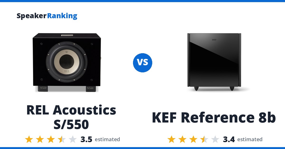 REL Acoustics S/550 vs KEF Reference 8b