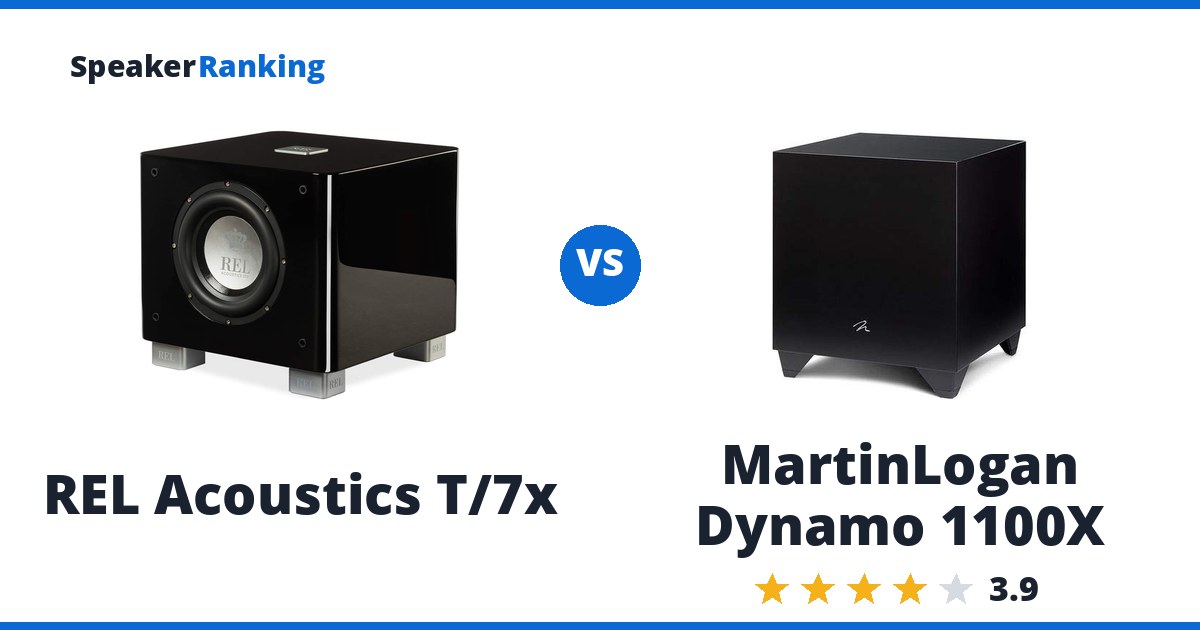 REL Acoustics T/7x vs MartinLogan Dynamo 1100X