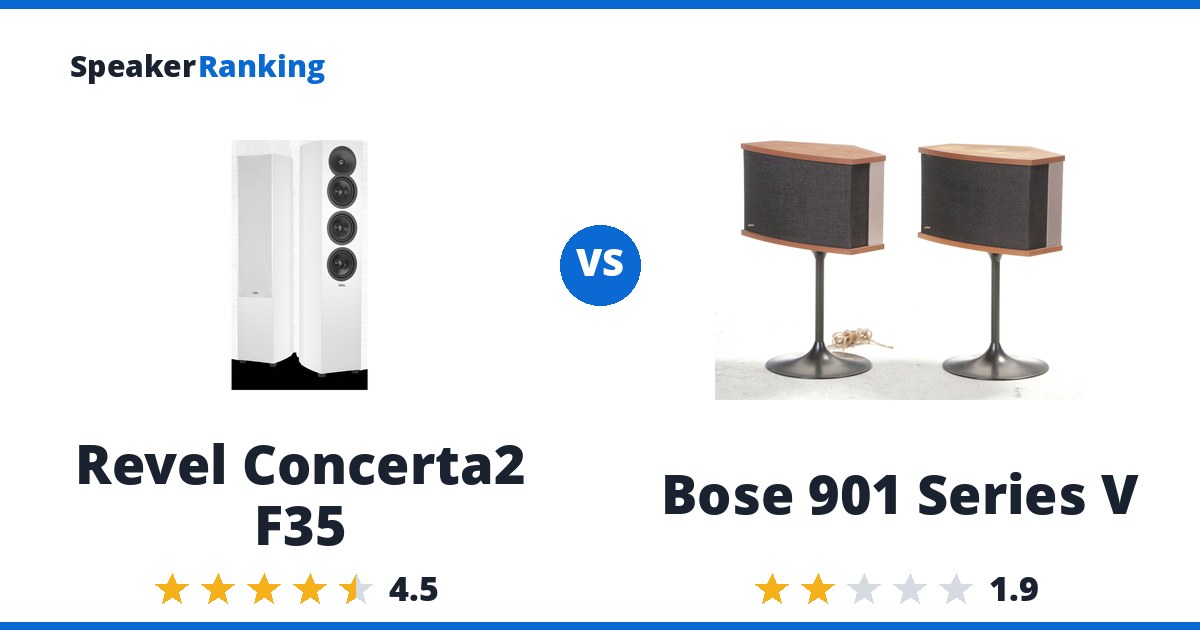 Revel Concerta2 F35 vs Bose 901 Series V