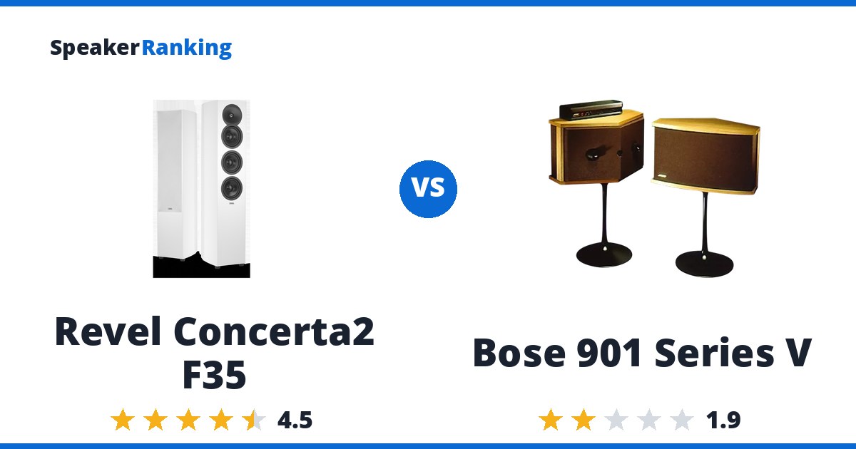 Revel Concerta2 F35 vs Bose 901 Series V