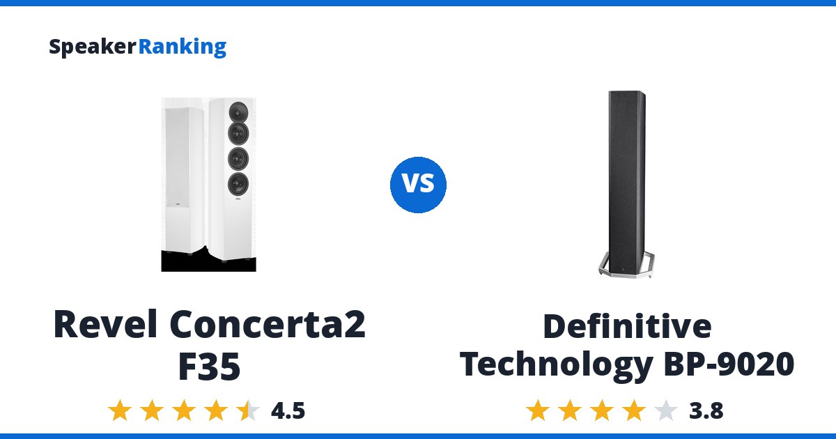 Revel Concerta2 F35 vs Definitive Technology BP-9020