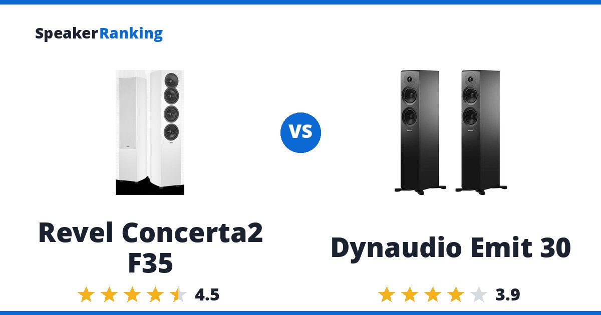 Revel Concerta2 F35 vs Dynaudio Emit 30