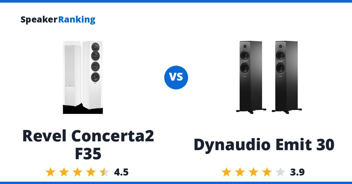 Revel Concerta2 F35 vs Dynaudio Emit 30