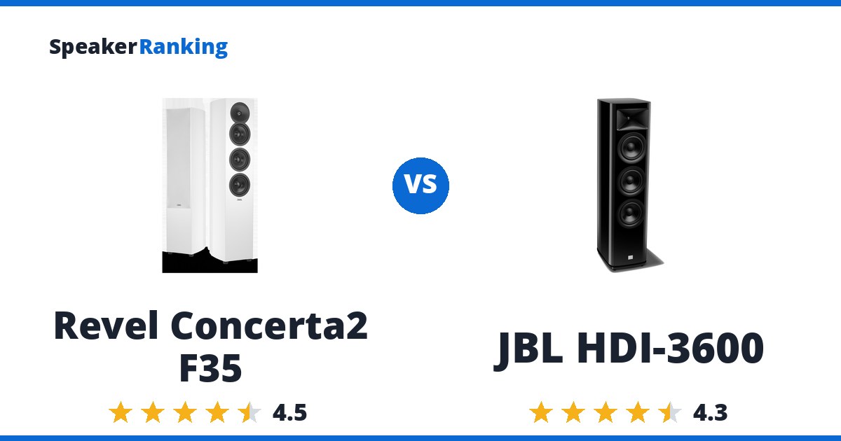 Revel Concerta2 F35 vs JBL HDI-3600