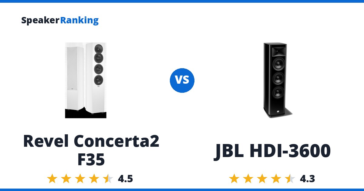 Revel Concerta2 F35 vs JBL HDI-3600
