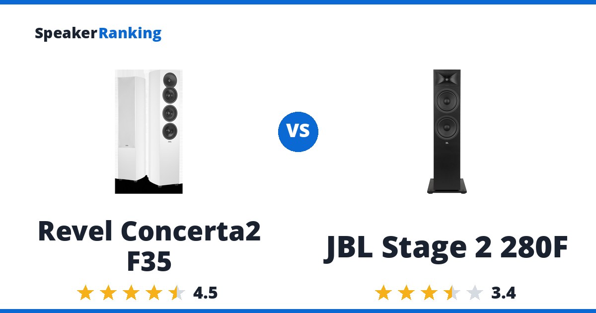 Revel Concerta2 F35 vs JBL Stage 2 280F