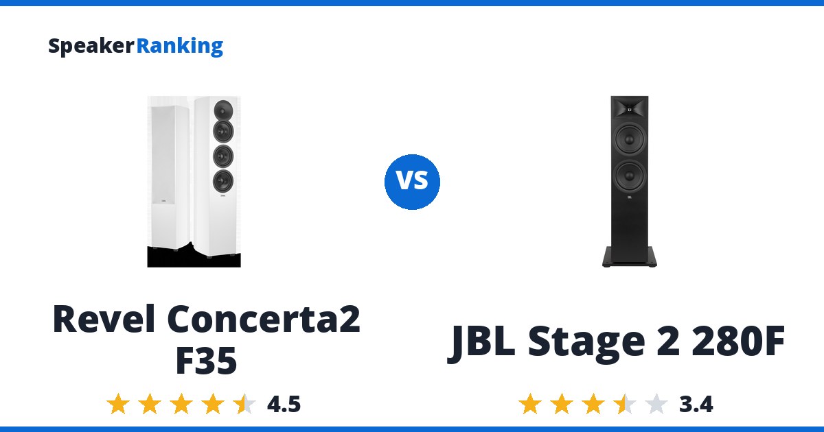 Revel Concerta2 F35 vs JBL Stage 2 280F