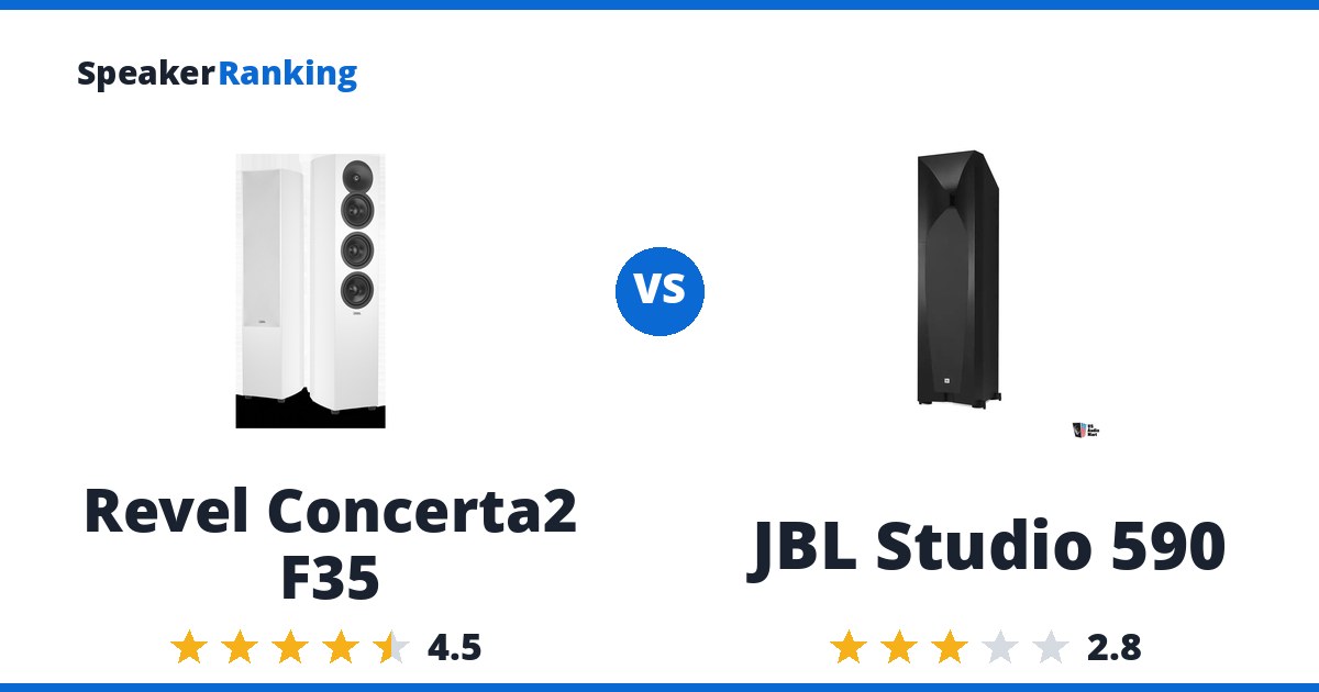 Revel Concerta2 F35 vs JBL Studio 590