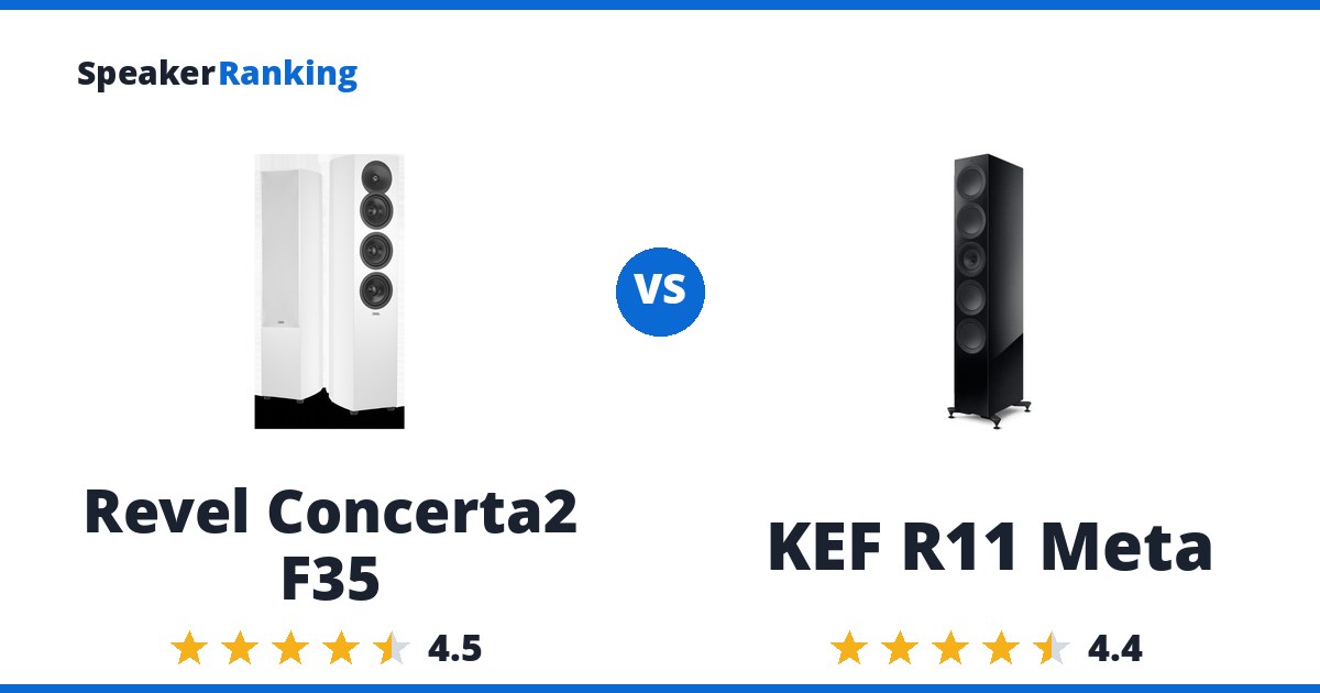 Revel Concerta2 F35 vs KEF R11 Meta