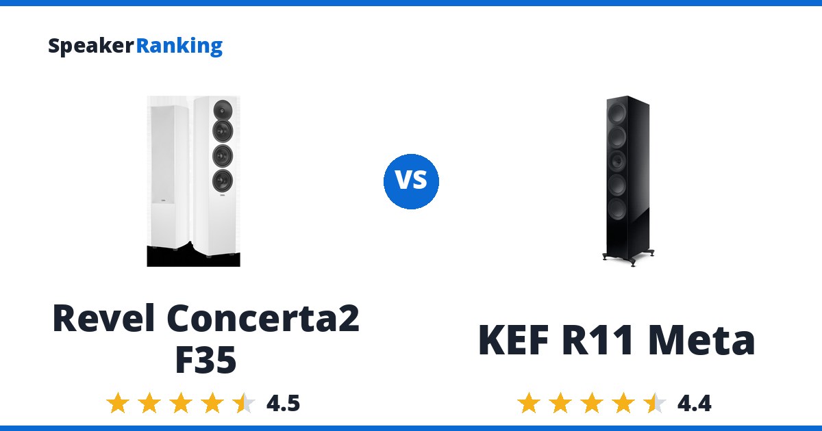 Revel Concerta2 F35 vs KEF R11 Meta