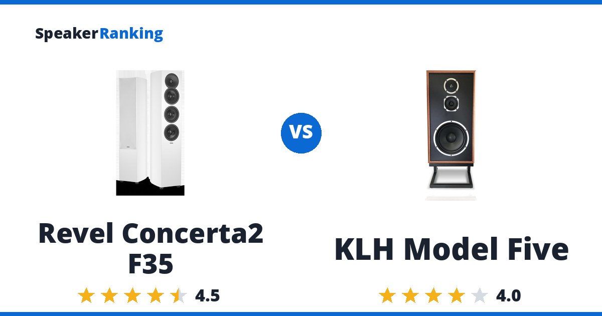 Revel Concerta2 F35 vs KLH Model Five