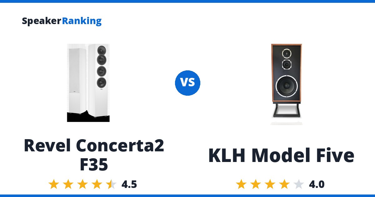 Revel Concerta2 F35 vs KLH Model Five
