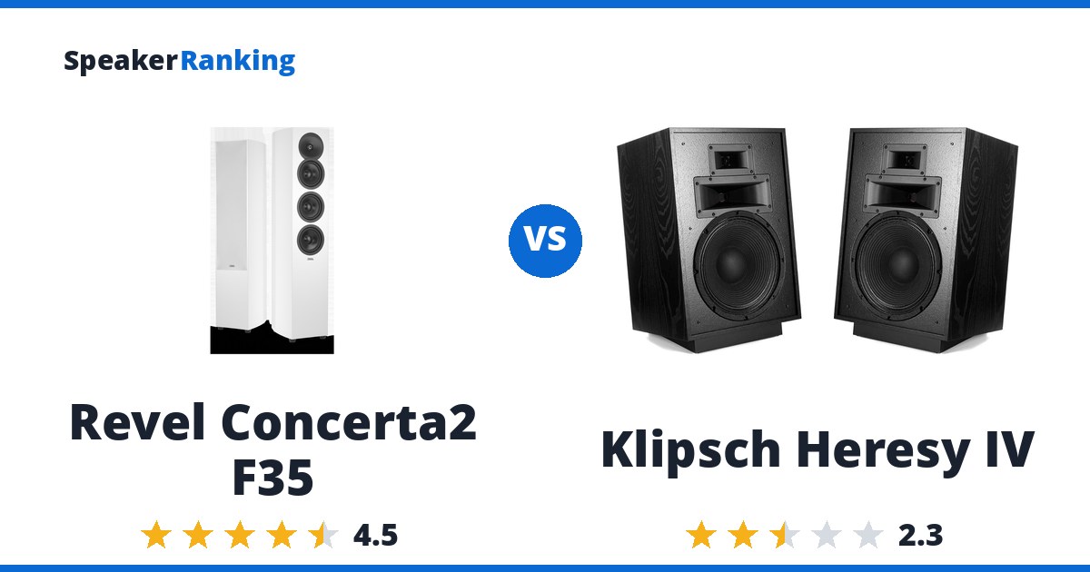 Revel Concerta2 F35 vs Klipsch Heresy IV