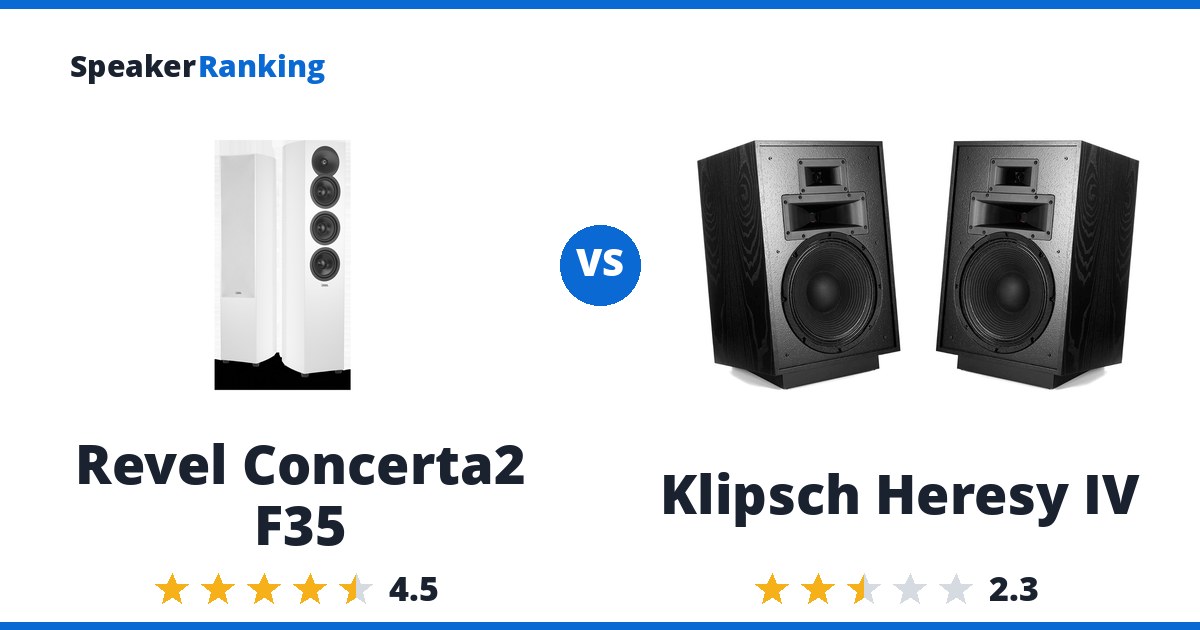 Revel Concerta2 F35 vs Klipsch Heresy IV