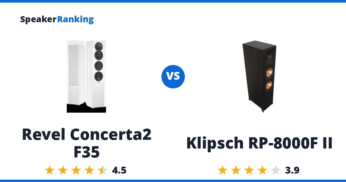 Revel Concerta2 F35 vs Klipsch RP-8000F II