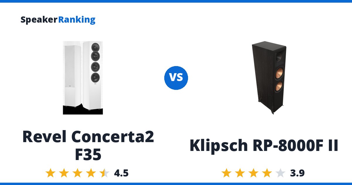 Revel Concerta2 F35 vs Klipsch RP-8000F II