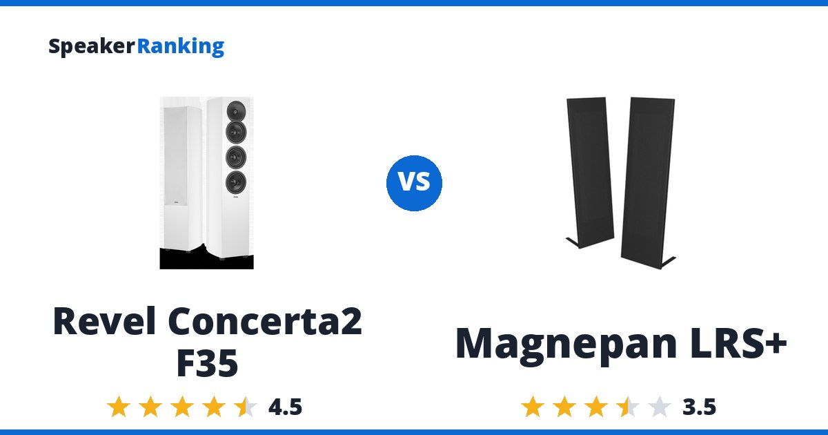 Revel Concerta2 F35 vs Magnepan LRS+