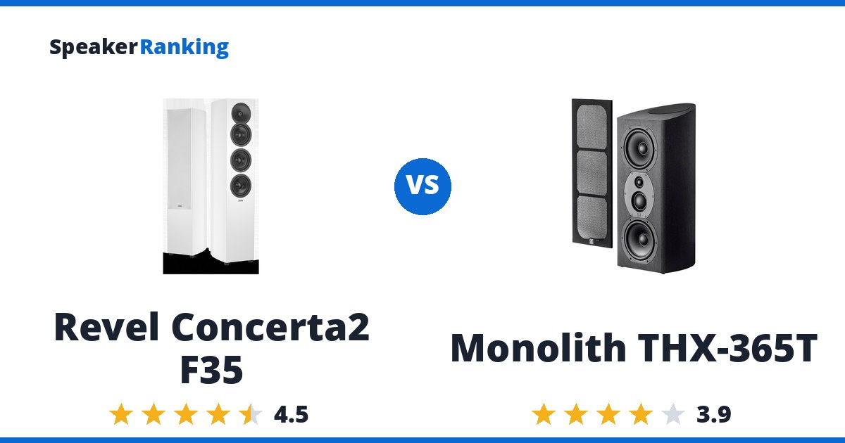 Revel Concerta2 F35 vs Monolith THX-365T