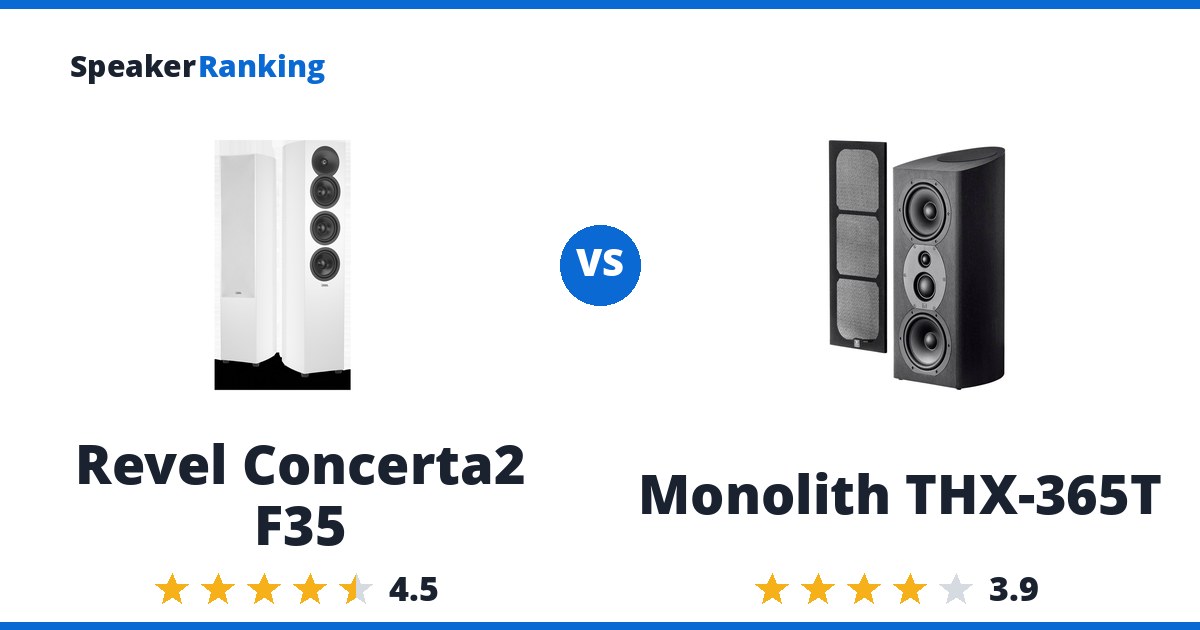 Revel Concerta2 F35 vs Monolith THX-365T