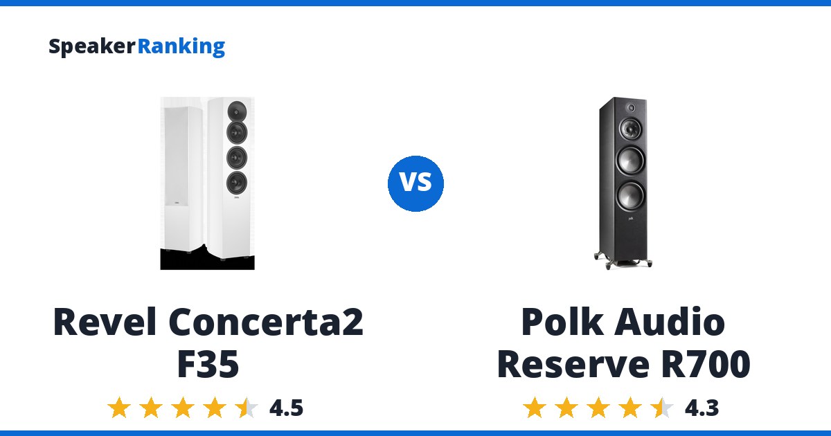 Revel Concerta2 F35 vs Polk Audio Reserve R700